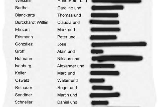 Krude BaZ-Kampagne gegen Regierungsrat Wessels class=