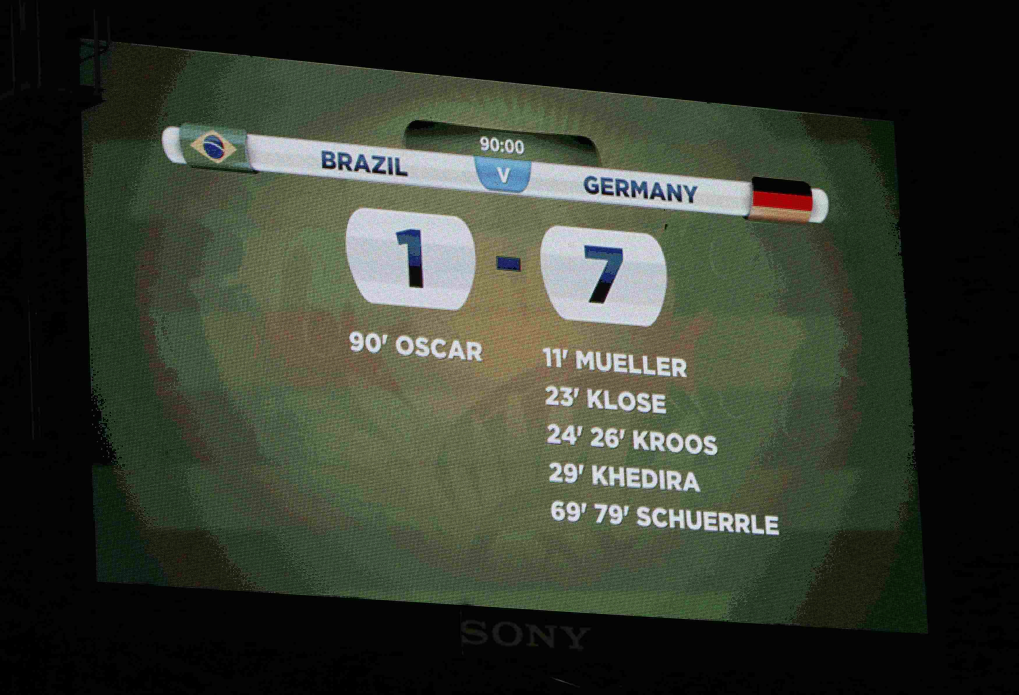 A general view of the scoreboard shows the result at the end of the 2014 World Cup semi-finals between Brazil and Germany at the Mineirao stadium in Belo Horizonte July 8, 2014.   REUTERS/Ruben Sprich (BRAZIL  - Tags: SOCCER SPORT WORLD CUP)          TOPC