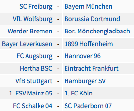 Der vorletzte Spieltag der Bundesliga, der am Samstag einheitloch um 15.30 Uhr angepfiffen wird. Die Tabelle ist am Ende dieses Beitrags zu finden.