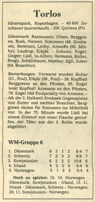Berichterstattung Tages-Anzeiger 10. Oktober 1985. WM Qualifikation, Telegramm