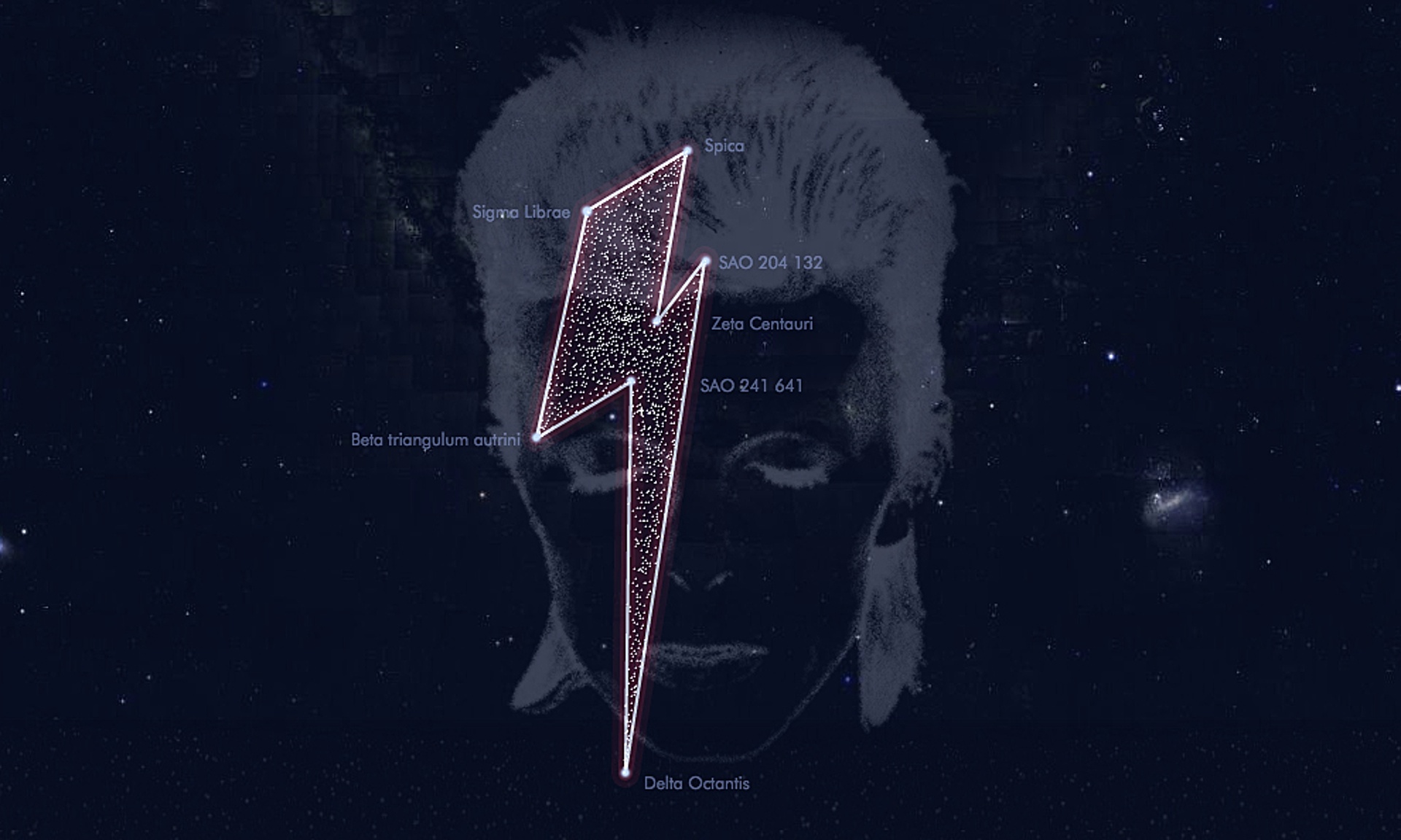 Ein neues Sternenbild für Bowie.