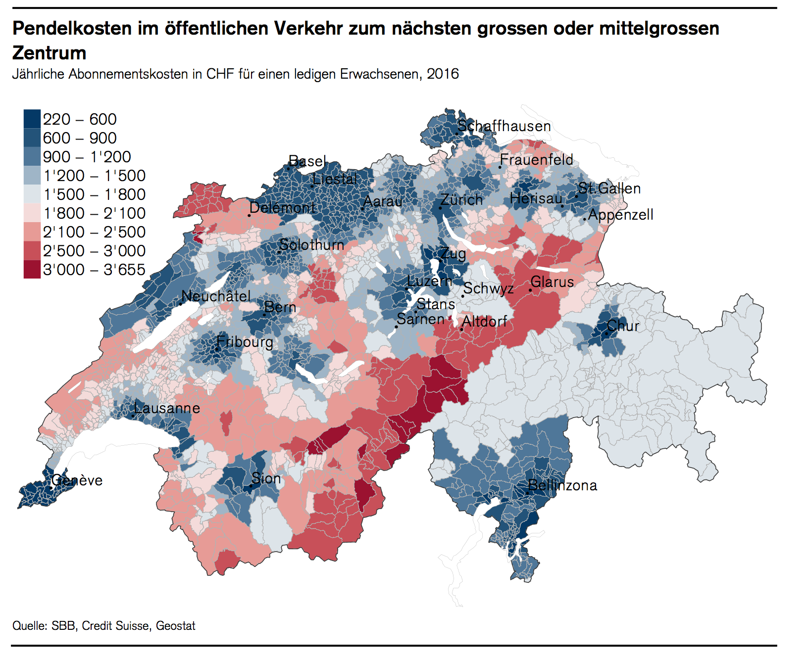 Die Mobilitätskosten sind in den Städten geringer als in der Agglomeration. Im der Zentralschweiz allerdings auch, weil dort massive Steierabzüge auf die Pendelkosten möglich sind.